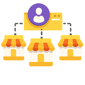 Leads die naar meerdere bedrijven tegelijk gaan